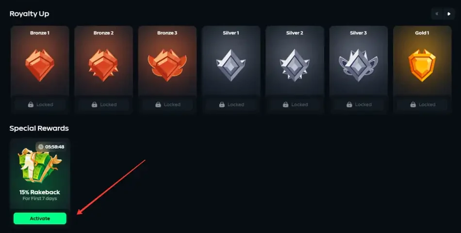 Gamdom Rewards page showing the Royalty Up ranks and the 15% Rakeback card under Special Rewards with an Activate button